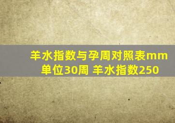 羊水指数与孕周对照表mm单位30周 羊水指数250